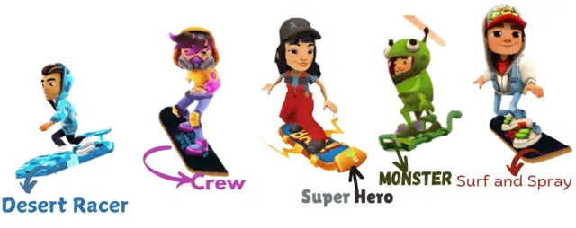 Subway Surfers Mod APK 2025 v3.44.2 Unlimited Money Characters & Keys 38 Subway surfers dashing hoverboards