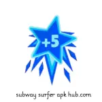 Subway Surfers Mod APK 2025 v3.44.2 Unlimited Money Characters & Keys 43 Subway Surfers Score boosters